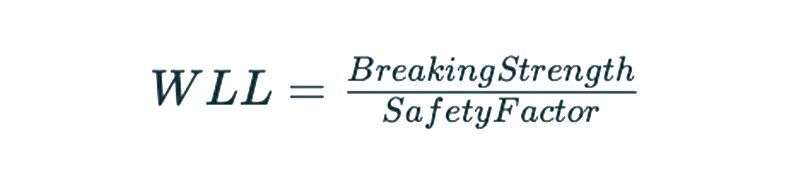 Rigging Safety Fundamentals: Sling Capacity and Load Limits